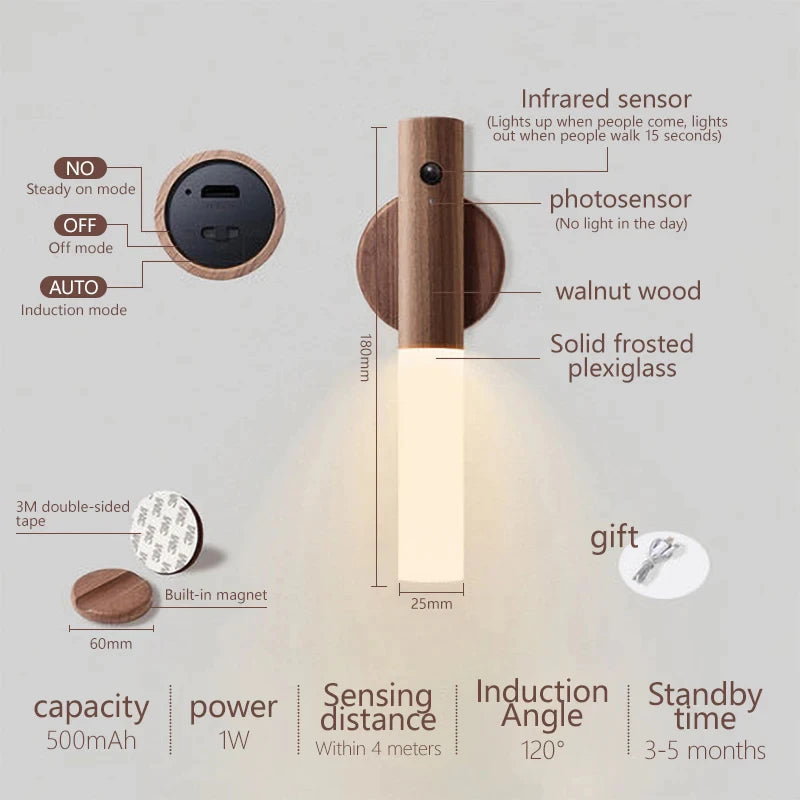 Luz LED magnética con sensor de movimiento - Tazzi