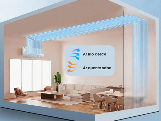 Economize Energia com o Defletor de Ar Condicionado Tazzi