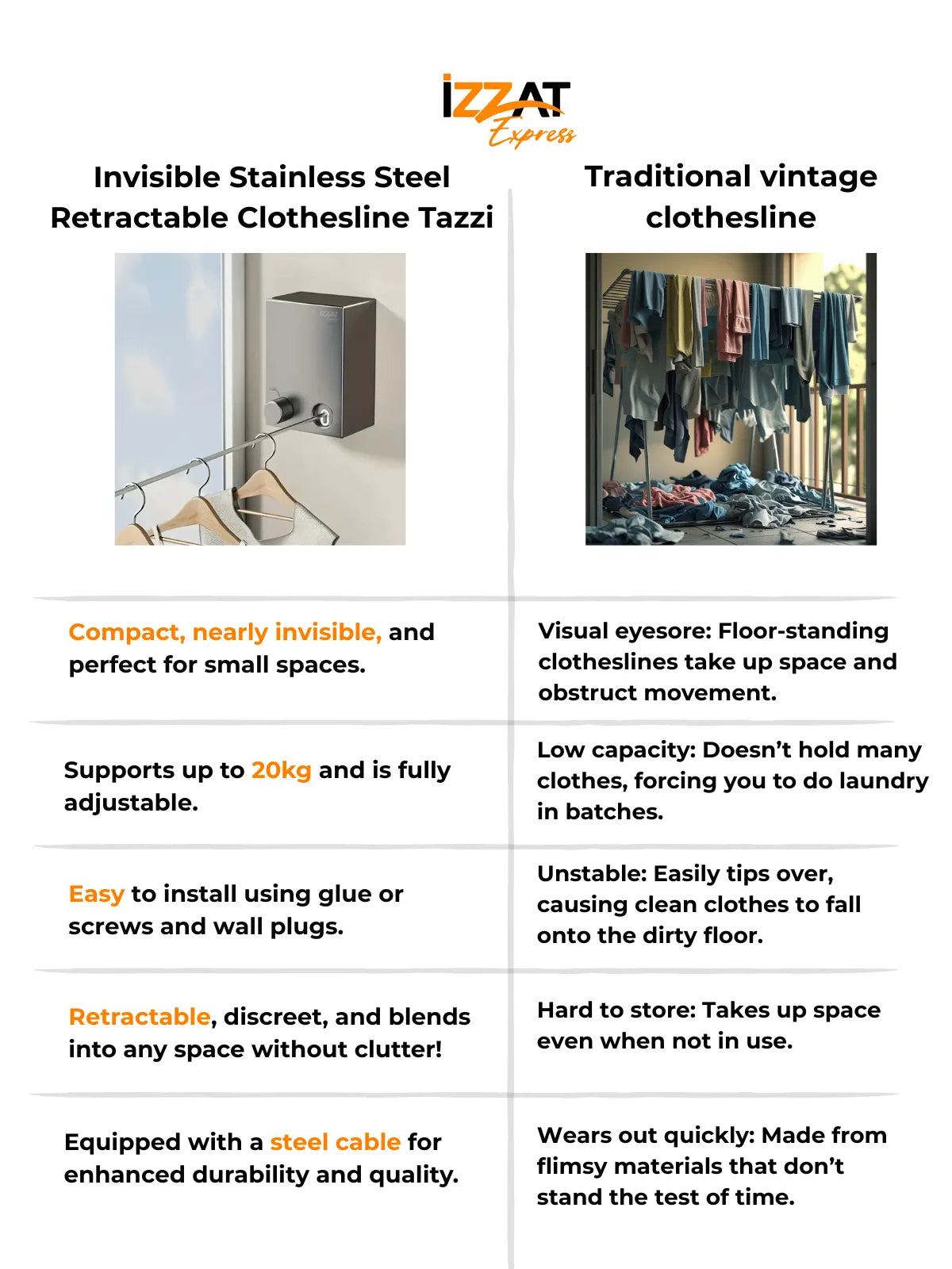 Stainless Steel Retractable Invisible Clothesline - Tazzi 🔥 SUMMER STOCK SALE 