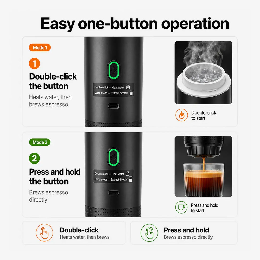 Portable Espresso 3-in-1 Tazzi