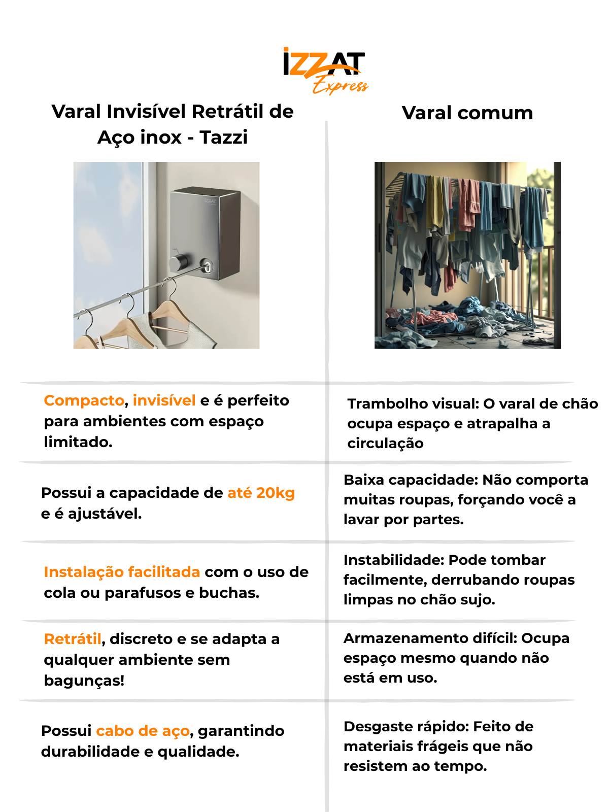 Varal invisível retrátil de aço inox resistente tazzi